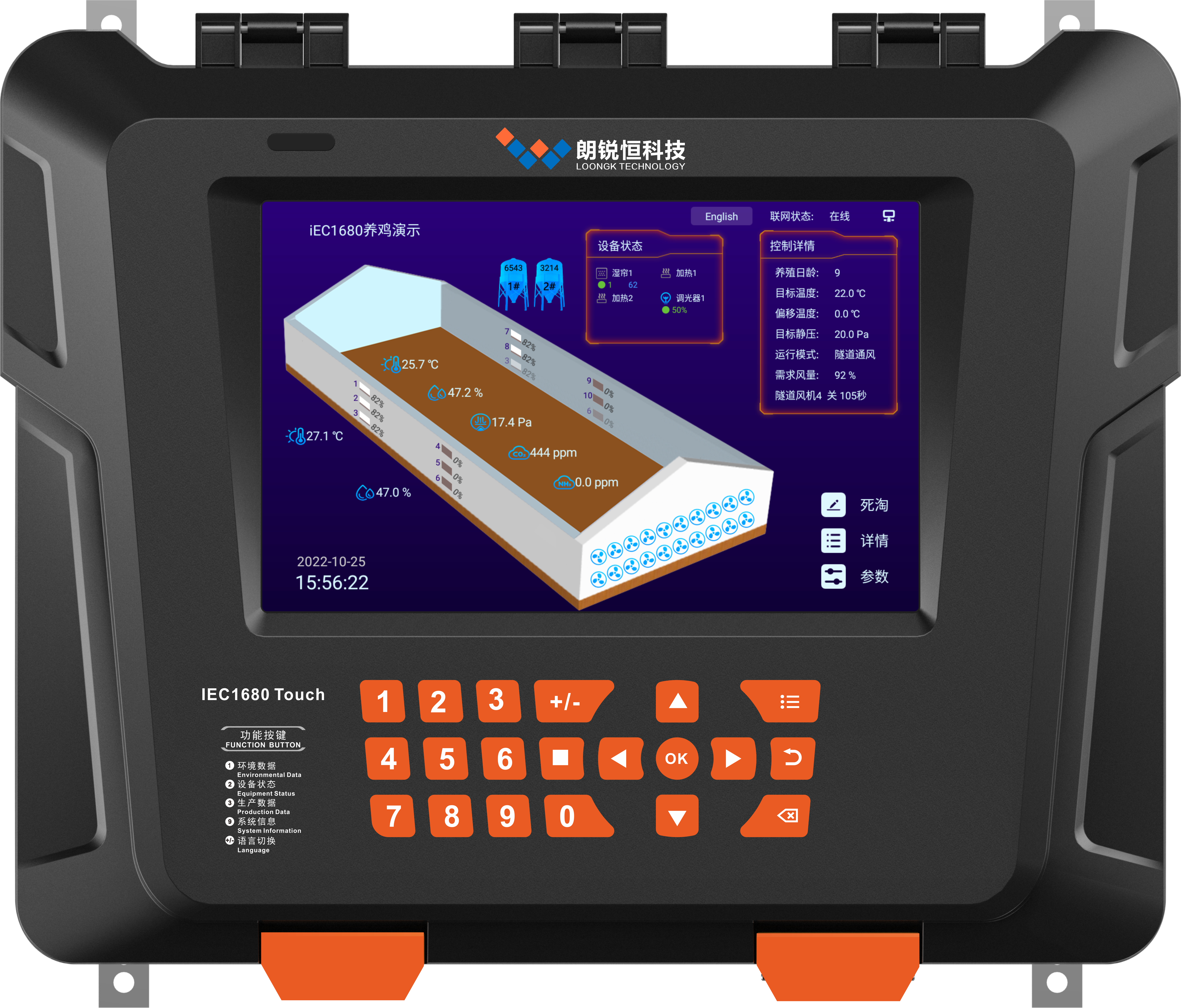iEC1680 Touch