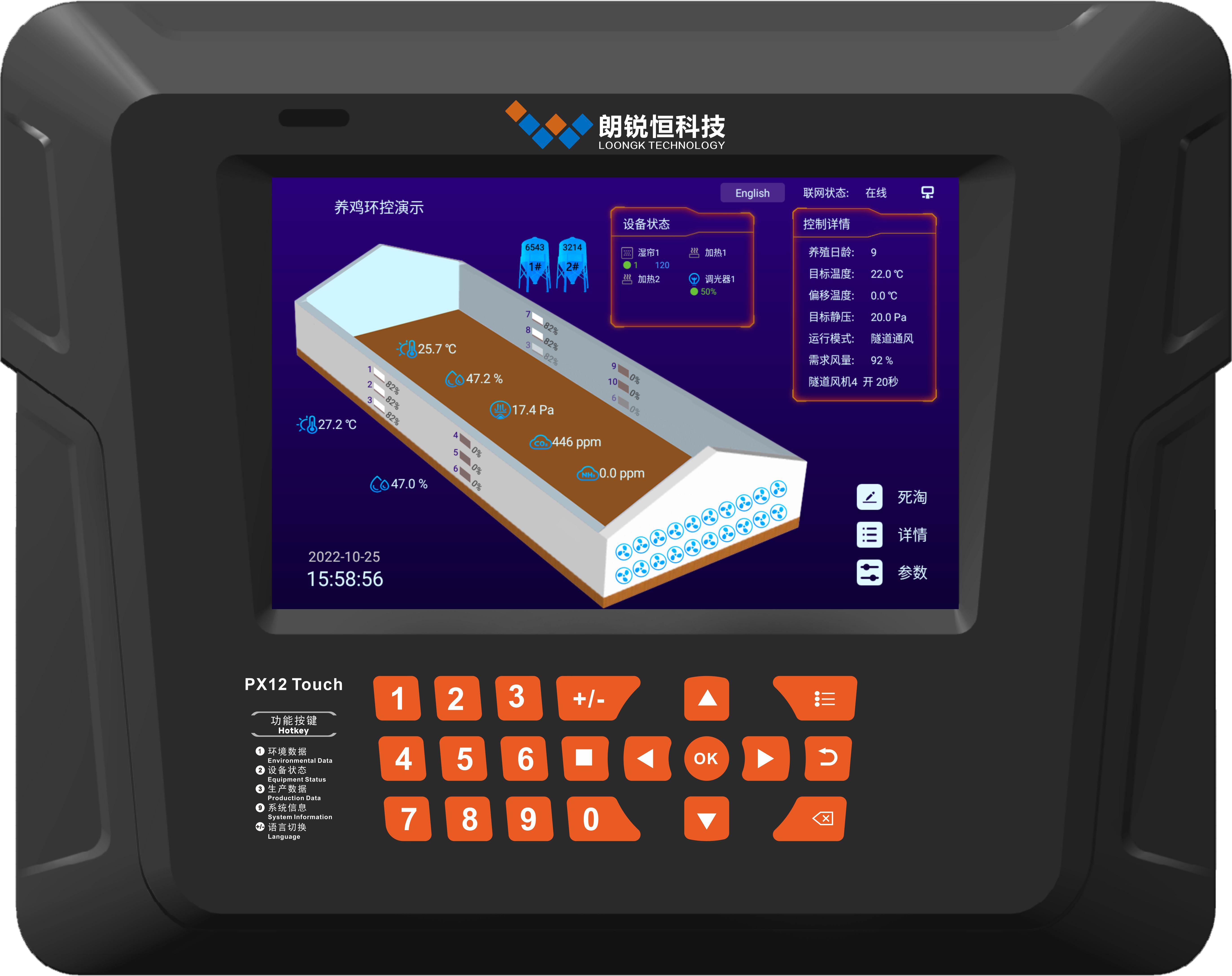 PX12 Touch 环境控制器
